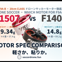 FAI F9A-Bに適したモーターをスペックから比較 Comparing Motors Suitable for the FAI F9A-B Based on Specifications