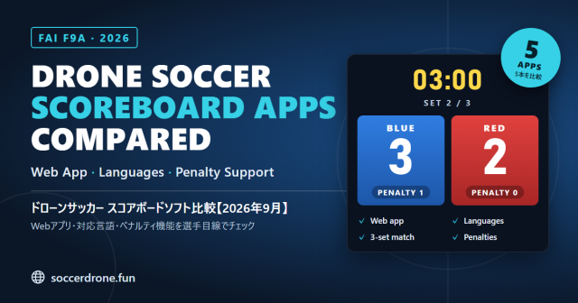 Drone Soccer Score Board App Comparison 2026