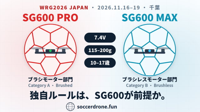 SG600シリーズが公式機体？千葉で開催予定のドローンサッカー