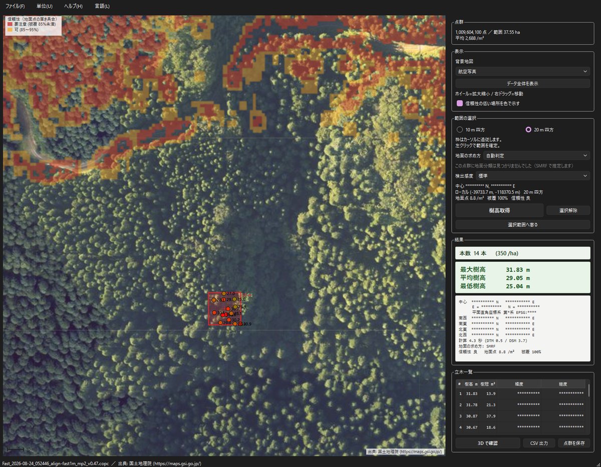 地面点の少ない場所を色分けして示した PlotScope の信頼度表示