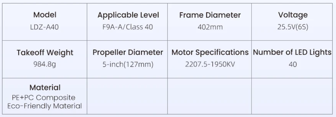 LDZ-40 40cm球の基本スペック