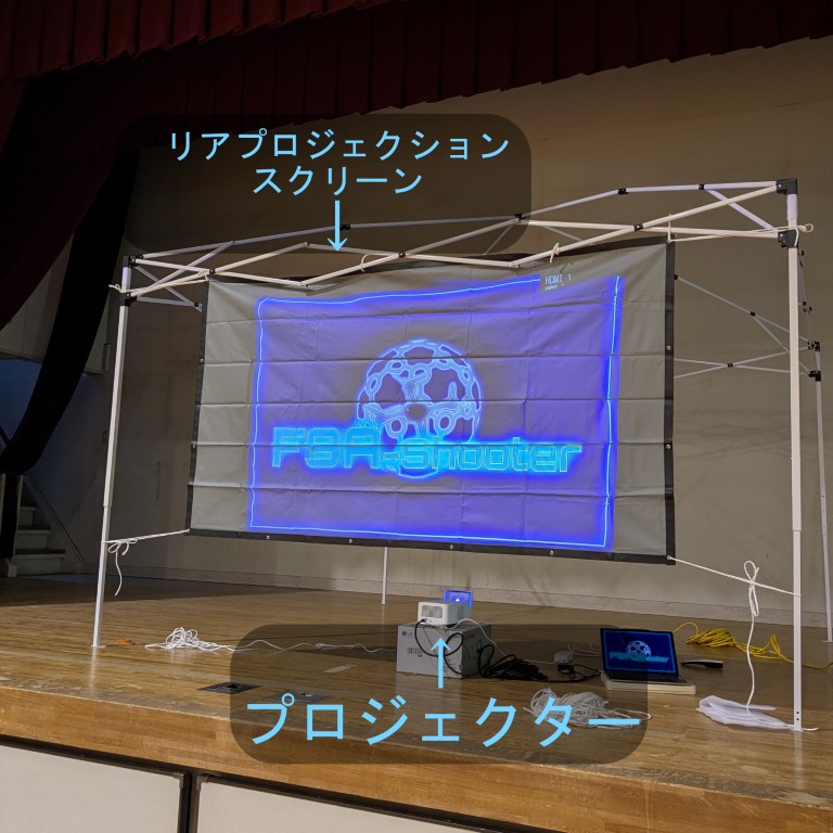 リアプロジェクションスクリーンをテストした様子