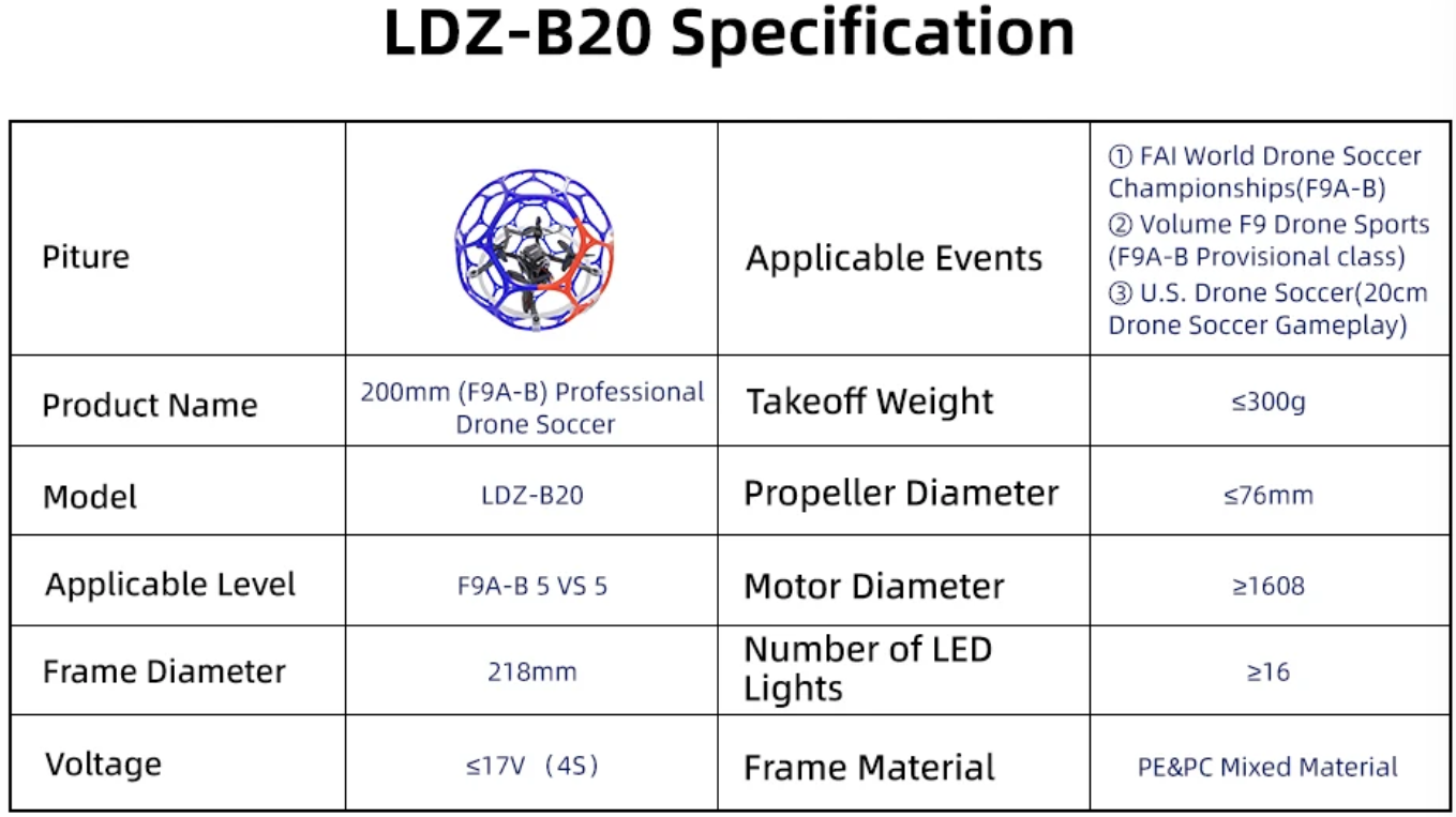 RadioLinkLDZ-B20のスペック