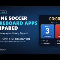 Drone Soccer Score Board App Comparison 2026