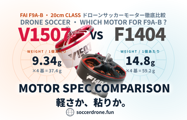 FAI F9A-Bに適したモーターをスペックから比較 Comparing Motors Suitable for the FAI F9A-B Based on Specifications